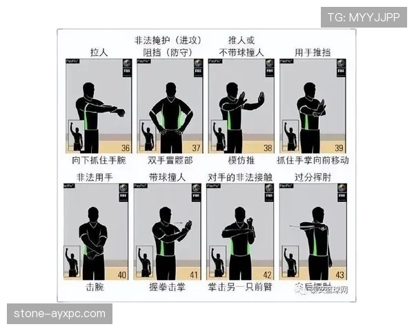 判罚优先级规则是什么?篮球比赛中如何确定犯规与违例的处理顺序 判罚优先级规则是什么?篮球比赛中如何确定犯规与违例的处理顺序
