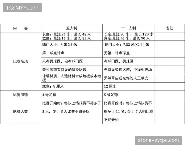 2026世界杯比赛延期规则如何规定 2026世界杯比赛延期规则如何规定