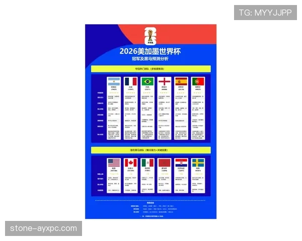 巴拿马2026世界杯预选赛突围形势分析 黑马能否再创奇迹 巴拿马2026世界杯预选赛突围形势分析 黑马能否再创奇迹